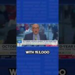 Trump hit by worst October layoffs in 22 years #shorts img_140228_trump-hit-by-worst-october-layoffs-in-22-years-shorts.jpg