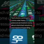 Markets Slide as Investors Brace for Nvidia Earnings and Delayed Jobs Report #nvidia #News #stocks img_140343_markets-slide-as-investors-brace-for-nvidia-earnings-and-delayed-jobs-report-nvidia-news-stocks.jpg