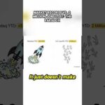 Market Records vs 2 Million Jobs Lost The Paradox img_140351_market-records-vs-2-million-jobs-lost-the-paradox.jpg