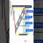 30 NOV Ethereum Analysis Update img_140698_30-nov-ethereum-analysis-update.jpg