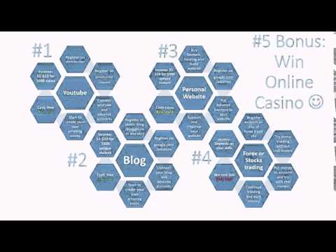 0012914 How to Make Money Online on website, web page, casino, forex, video, blog, youtube, site