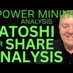 img_141065_satoshi-per-share-stock-analysis-top-bitcoin-mining-stocks-now-latest-bitcoin-mining-stock-news.jpg