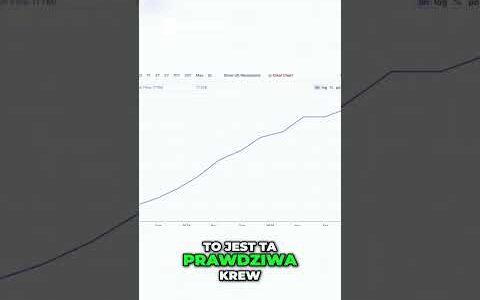 CASH FLOW – Klucz do Sukcesu Firmy! #inwestowanie #giełda #bitcoin #news #edukacja #finanse #analiza