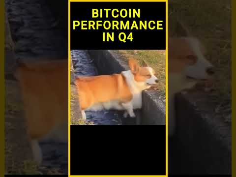 Bitcoin Performance in Q4 2025