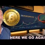 img_141183_jobs-are-weak-liquidity-is-back-and-i-don-t-buy-the-bitcoin-supercycle.jpg