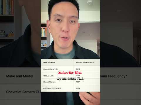 The Most and Least Stolen Cars according to Consumer Reports#finance #stockmarket #bitcoin #jobs