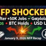 img_142028_jan-9-2026-nfp-recap-softer-jobs-data-stocks-mixed-usd-firms-bitcoin-holds-gold-shines-quot.jpg