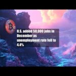 img_142036_u-s-added-50-000-jobs-in-december-as-unemployment-rate-fell-to-4-4.jpg