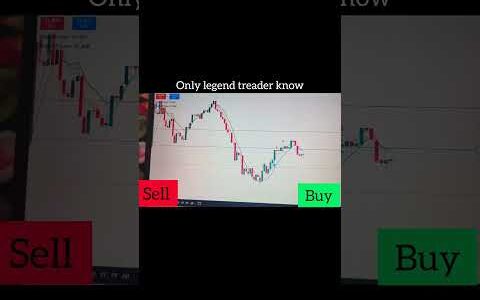 DAY 1 #bitcoin #growthmindset #stockmarket #mayankrajshort #trendingshorts #umarpunjabi #viral