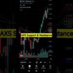img_142296_axs-coin-crypto-futures-trading-crypto-bitcoin-trading-solana.jpg
