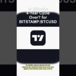 img_142356_bitcoins-cycle-is-broken.jpg