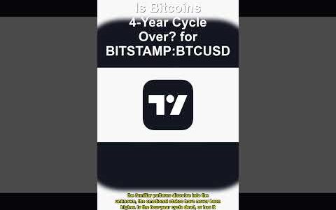 Bitcoins Cycle is BROKEN