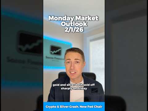 Monday Market Outlook 2/1/26 - Markets Face Jobs Data, Fed Uncertainty, And Earnings Pressure