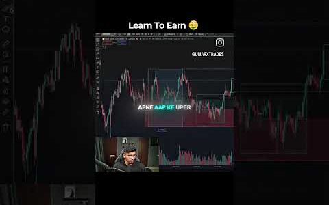 Advice to traders by Umar Punjabi #trade #trader #traderlife #umarpunjabi #thetraderoom #bitcoin