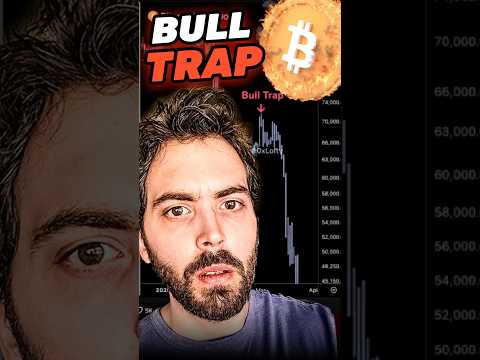 Bitcoin Pump IS A FAKOUT?