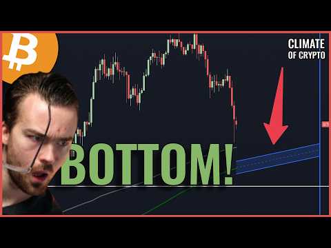 MASSIVE OIL CRISIS! Will Bitcoin CRASH HARD Because Of THIS NEWS? Bitcoin Price Prediction 2026