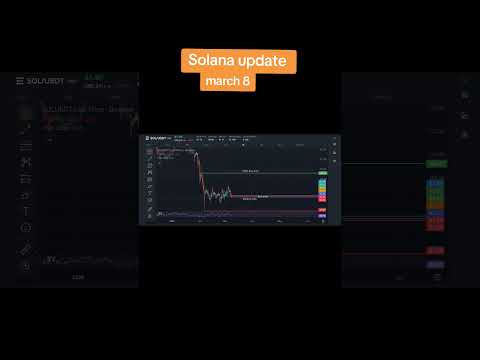 #trading #solana update #march 8 #trader