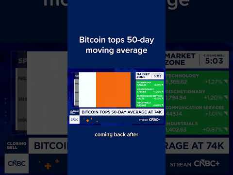 CNBC’s  Mackenzie Sigalos reports bitcoin is pushing #bitcoin #bitcoinnews #CNBCS #fyp #crypto