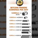 10 Bitcoin Miners = How Much Per Day? 🤯 img_144230_10-bitcoin-miners-how-much-per-day.jpg