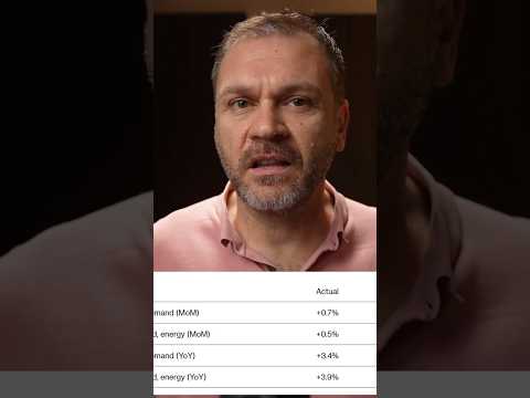 Fed Kontrolü Kaybetti: $Ekonomi İçin Yolun Sonu mu?  #nasdaq #news #altın #bitcoin