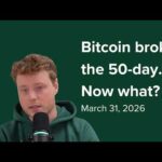 img_144625_bitcoin-broke-the-50-day-now-what-bitcoin-weekly-14.jpg