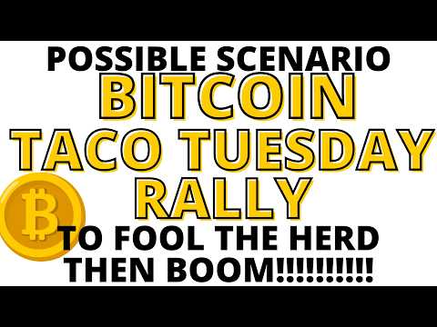 Bitcoin may Rally Higher if There is an Extension or if the Herd believes Trump will TACO- Then BOOM