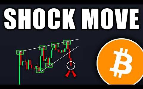 BITCOIN: It's Breaking Down FAST! (bad news) – BTC, ETH, XRP Price Prediction Today