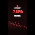 img_145308_thu-apr-23-2026-us-pre-market-looking-ahead-focus-on-todays-jobs-data.jpg