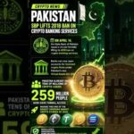 img_145756_pakistan-lifts-crypto-banking-ban-big-news-for-crypto-in-2026-crypto-btc-bitcoin-pakistan.jpg
