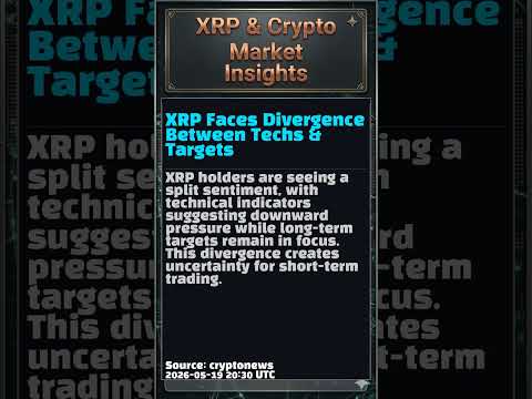 ETH vs BTC: Quantum Era & Market Shifts | 2026-05-20 AM #Shorts