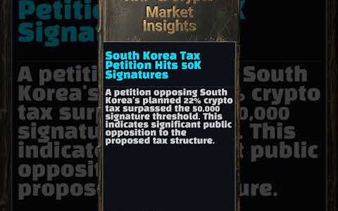 Crypto Tax Battles & BTC Moves Shake Markets | 2026-05-22 AM #Shorts
