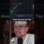 img_146238_hat-bitcoin-schon-den-barenmarkt-boden-livetrading-kryptolivetrading-btc-eth-xrp-bitcoin.jpg
