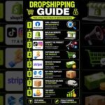 img_147228_dropshipping-guide-chatgpt-dropshipping-ecommerce-entrepreneur-ai-makemoneyonline.jpg