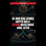 img_147277_breaking-us-iran-deal-sparks-crypto-rally-bitcoin-holds-ab-crypto-news-jun-16-2026.jpg