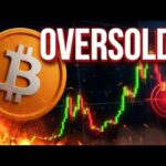 img_147500_bitcoin-oversold-crypto-market-update.jpg