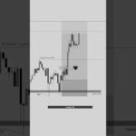 img_147912_what-39-s-your-favorite-job-mine-is-trading-shorts-crypto-btc-bitcoin-financialfreedom.jpg