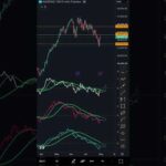 img_148987_jobs-data-mega-earnings-futures-amp-bitcoin-levels-you-must-watch-shorts-ytshorts.jpg