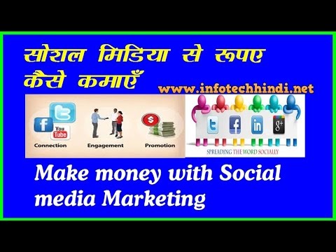 How to Make Money Online From Internet Easyly in Hindi Urdu-Best Way earn Money Online