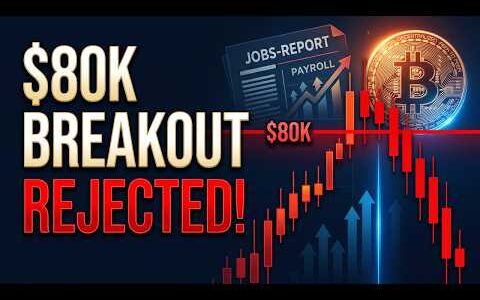 Bitcoin Rejected $80K After a Strong Jobs Report—Now What?