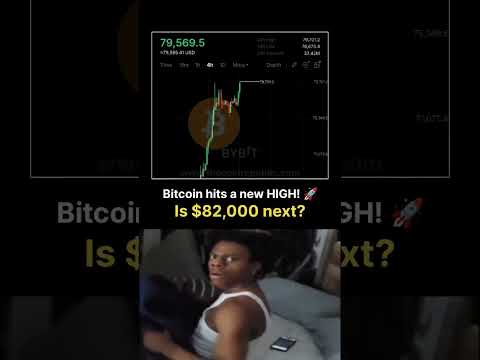 #bitcoinnews #bitcoin #bitcointrading