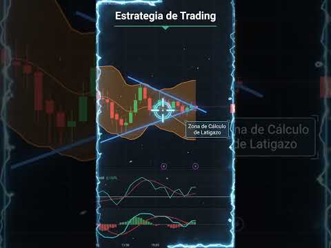 #technicalanalysis #trading #finance  #trader #bitcoin #tradingstrategy #forex #makemoneyonline