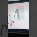 img_151546_bitcoin-sell-setup-worked-perfectly-trading-job.jpg