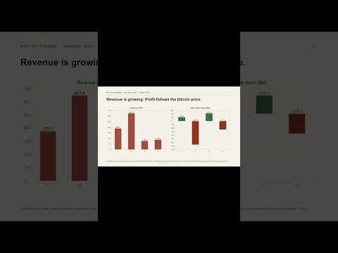 Texas Power Advantage: Riot's Mining Infrastructure for Profit #shorts