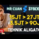 img_152085_ngejar-candel-sampek-puyeng-stockity-trading.jpg