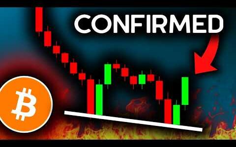 BITCOIN LIQUIDATIONS, THEN BOUNCE NEXT (New Signal)!!! – Bitcoin News Today, Ethereum & Altcoins