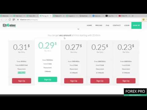 ANÁLISE BITEMINER HYIP, ESQUEMA PONZI, FRAUDE   SCAM Cloud Mining!