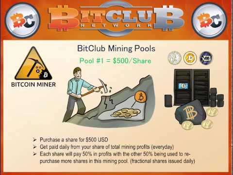Bitclub Network Powerpoint Presentation!