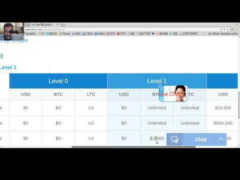 Bitcoin News OKcoin Blocked our Withdrawal - Part III Truth Evidence.