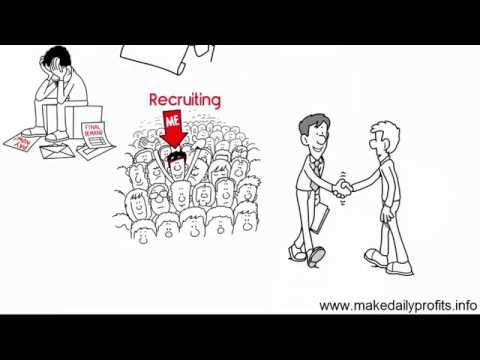 How To Make Money Online With Ecommerce