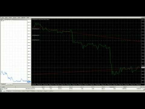 Bitcoin News - Price - Use Case TPS - FUD - reality